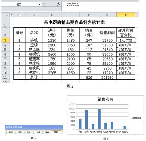 某电器商铺李经理使用excel软件对主要商品销售数据进行分析,界面如图1所示,请回答下列问题