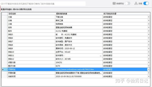 大数据信息资料采集 手机游戏软件下载排名行榜热门软件信息采集