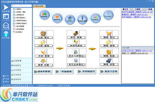 万友志诚区分序列号进销存管理软件界面预览 万友志诚区分序列号进销存管理软件界面图片