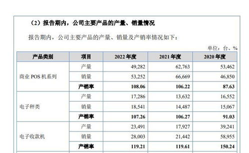 ipo公司中崎股份回复北交所首轮问询 不存在向境外客户压货情形