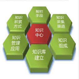 河北通用oa软件价格 通用oa软件价格 优质通用oa软件销售高清图片 高清大图