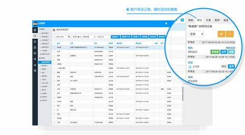 销售管理软件哪个好用