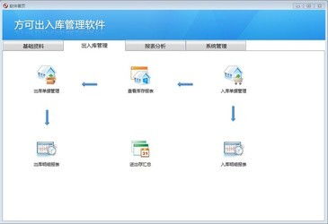 超易销售管理软件单机版和方可出入库管理软件对比 zol下载