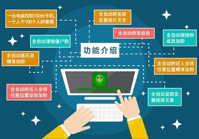 云控系统Facebook云控软件控制手机各种APP