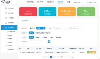 如何通过汽修管理软件来提升门店营销业绩 下