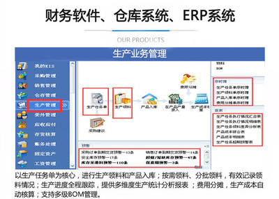 工贸企业的采购与仓库管理---东莞金蝶软件分享