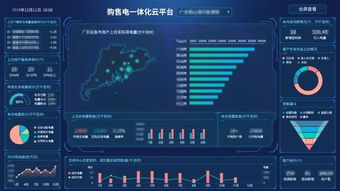 远光购售电一体化云平台二度入选广东省优秀软件产品