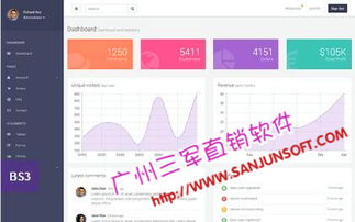 昌江直销系统开发,直销会员管理软件,