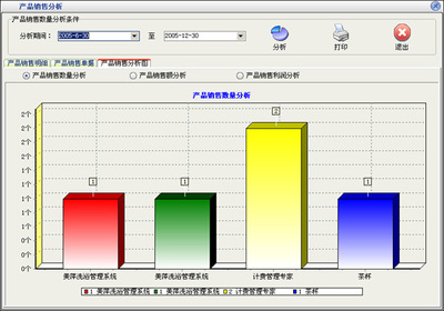 美萍营销管理软件