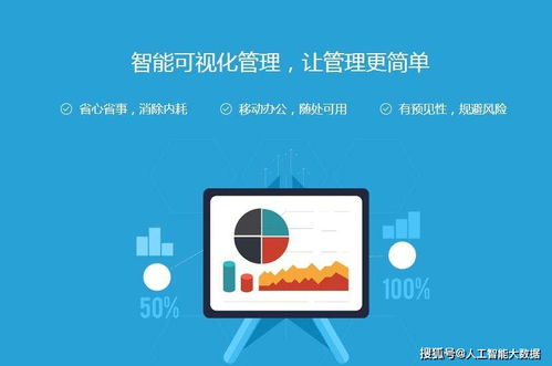 销售管理软件是什么 哪种软件最好用