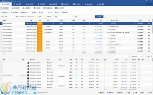 格齐销售管理软件界面预览 格齐销售管理软件界面图片