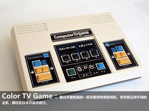 缅怀聪哥纪念童年 任天堂历代产品盘点