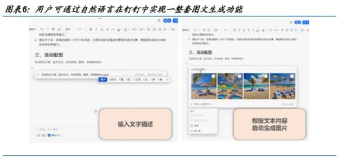 ai 办公软件,引领新一轮aigc生产力革命