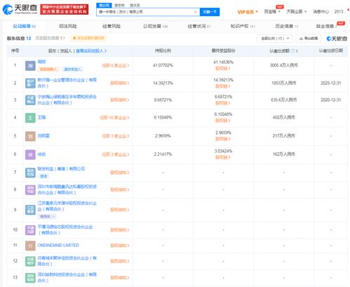 快讯 华为投资半导体公司